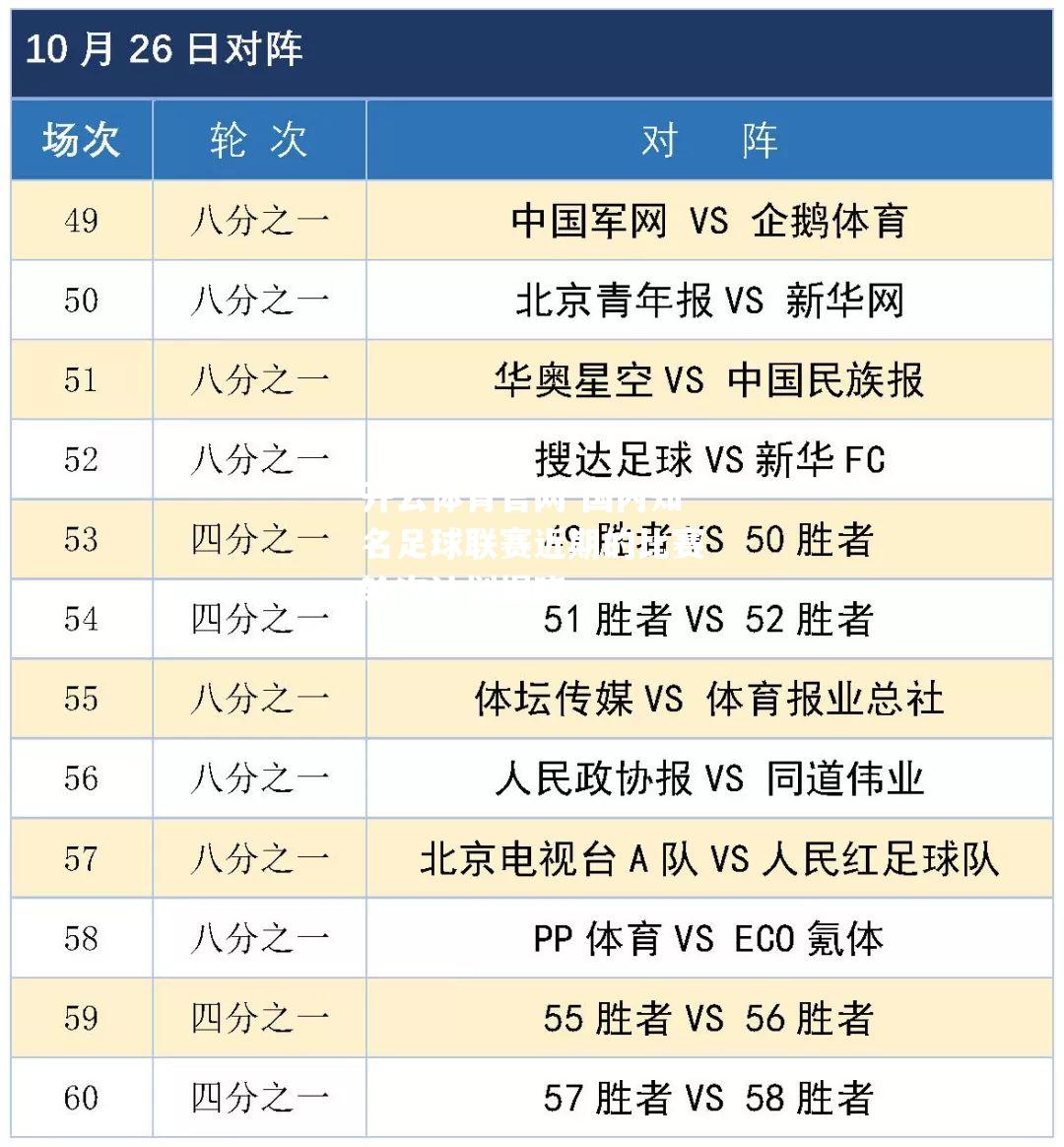 国内知名足球联赛近期的比赛轮次计划揭晓
