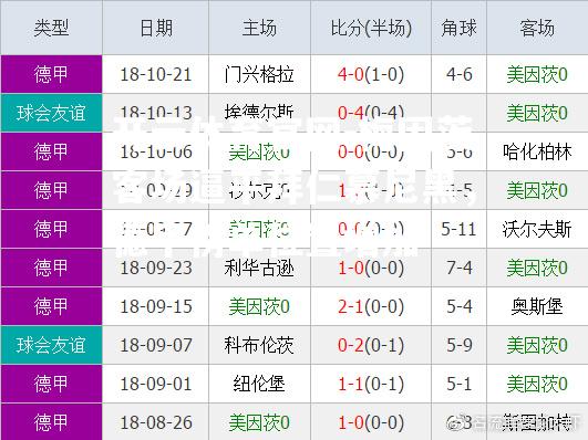 梅因茨客场逼平拜仁慕尼黑，德甲榜单位置增加