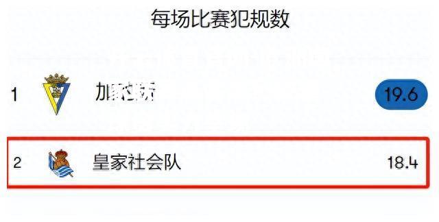 欧洲国家联赛连番激烈较量，球员实力呈现
