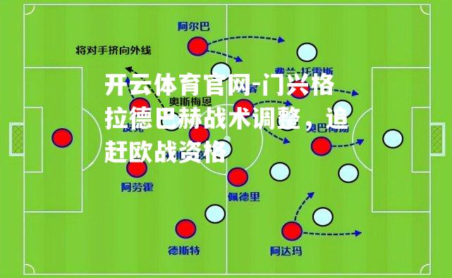 门兴格拉德巴赫战术调整，追赶欧战资格