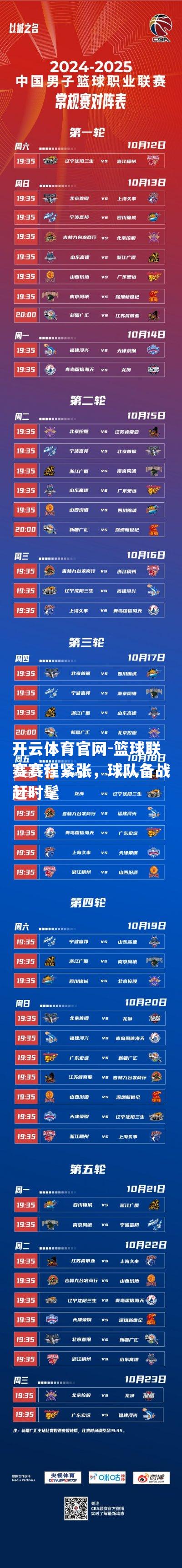 篮球联赛赛程紧张，球队备战赶时髦