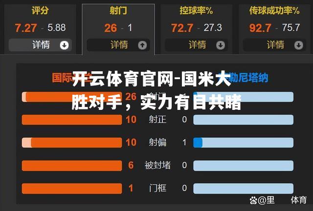 国米大胜对手，实力有目共睹