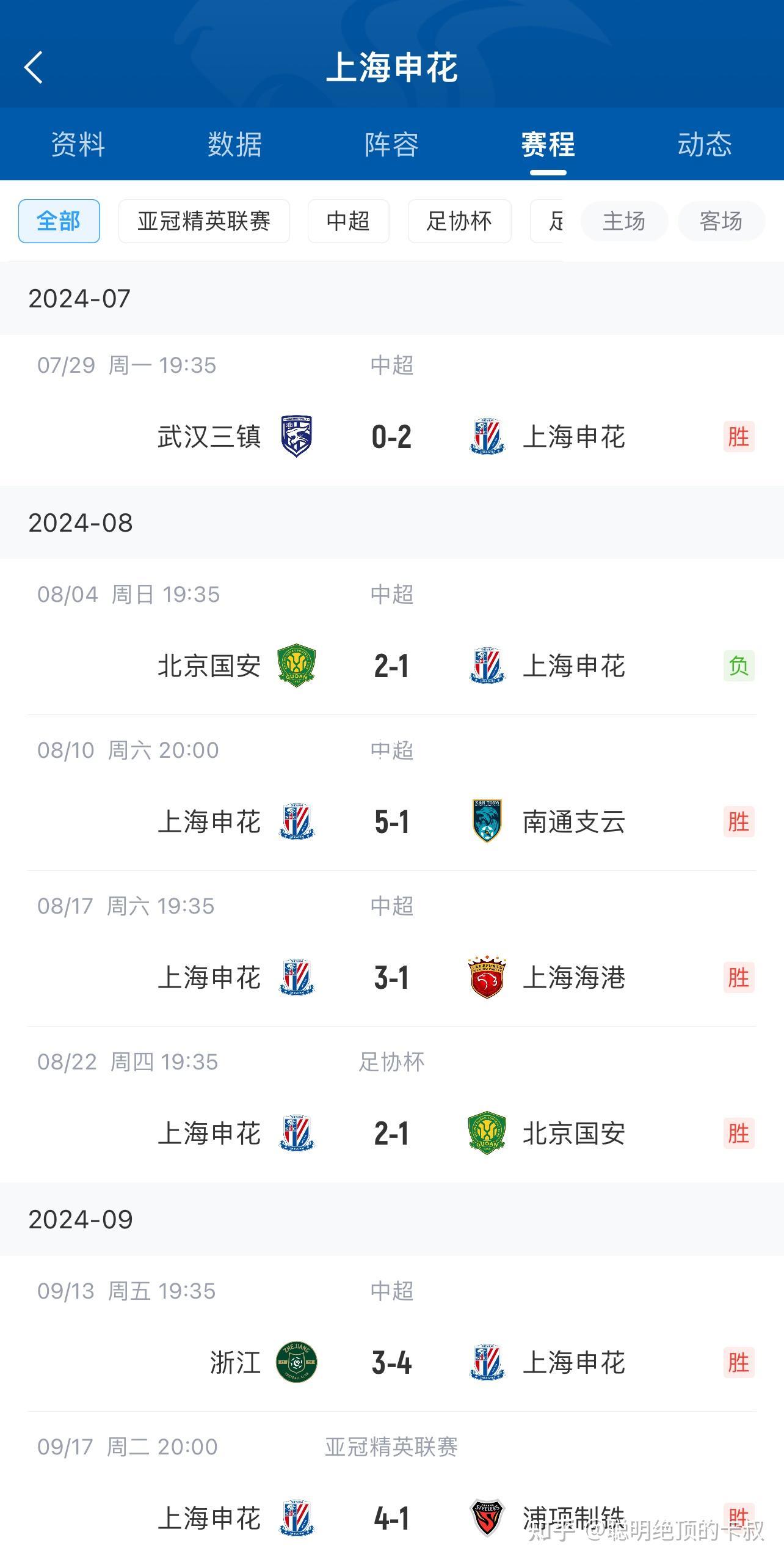 拜仁横扫亚冠对手，晋级下一轮