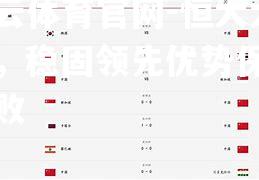 恒大大胜，稳固领先优势保持不败